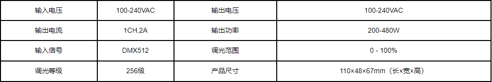 新港奥宝典
