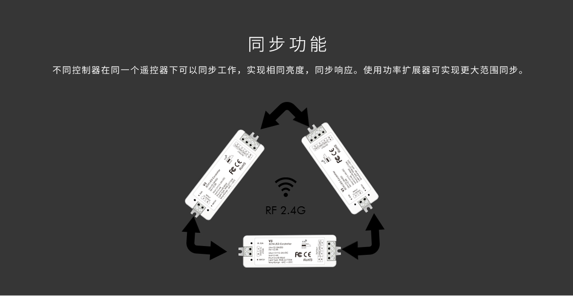 新港奥宝典