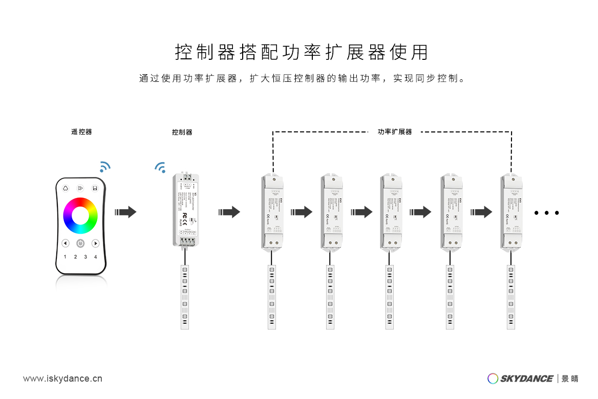 新港奥宝典