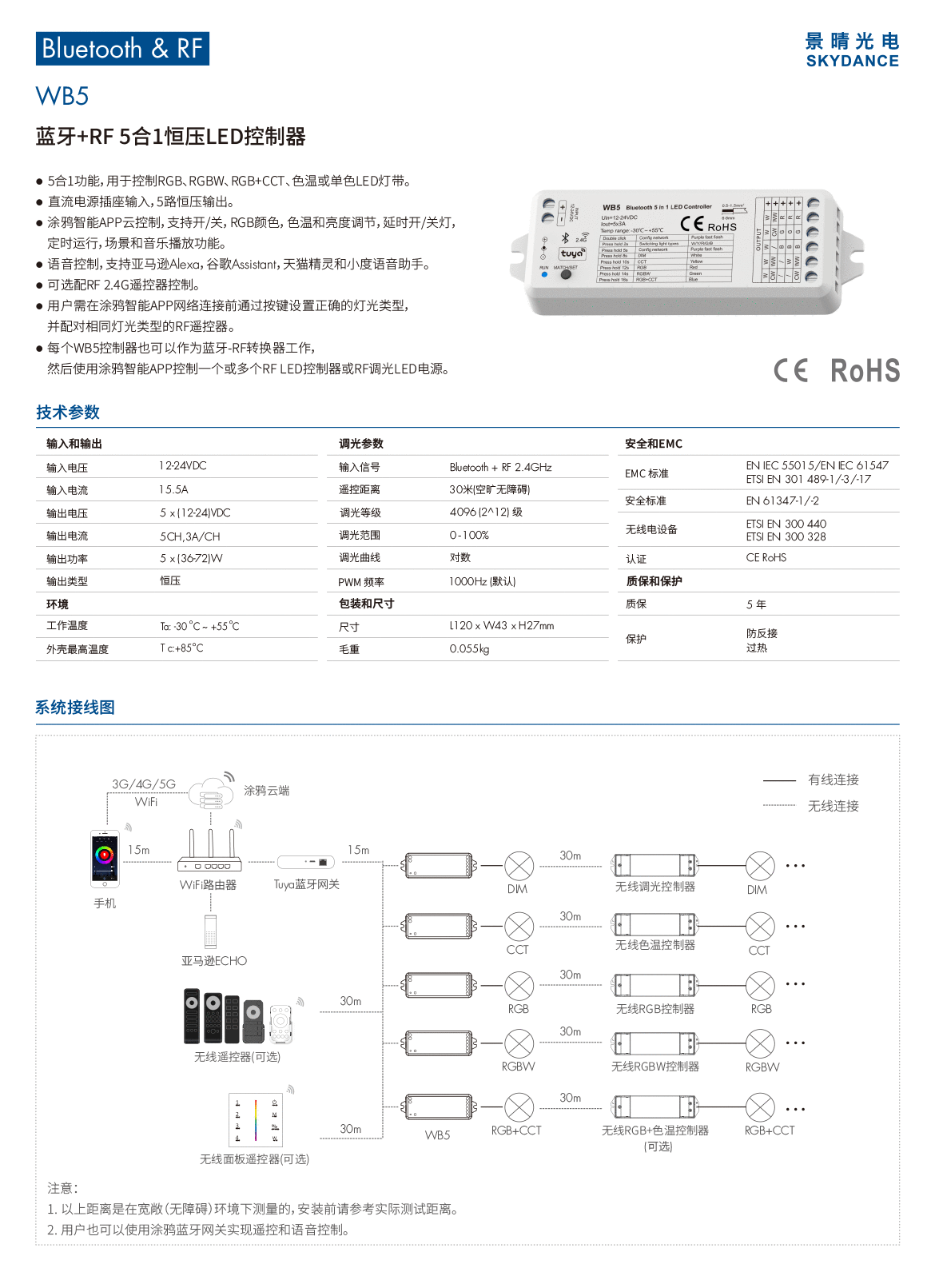 新港奥宝典